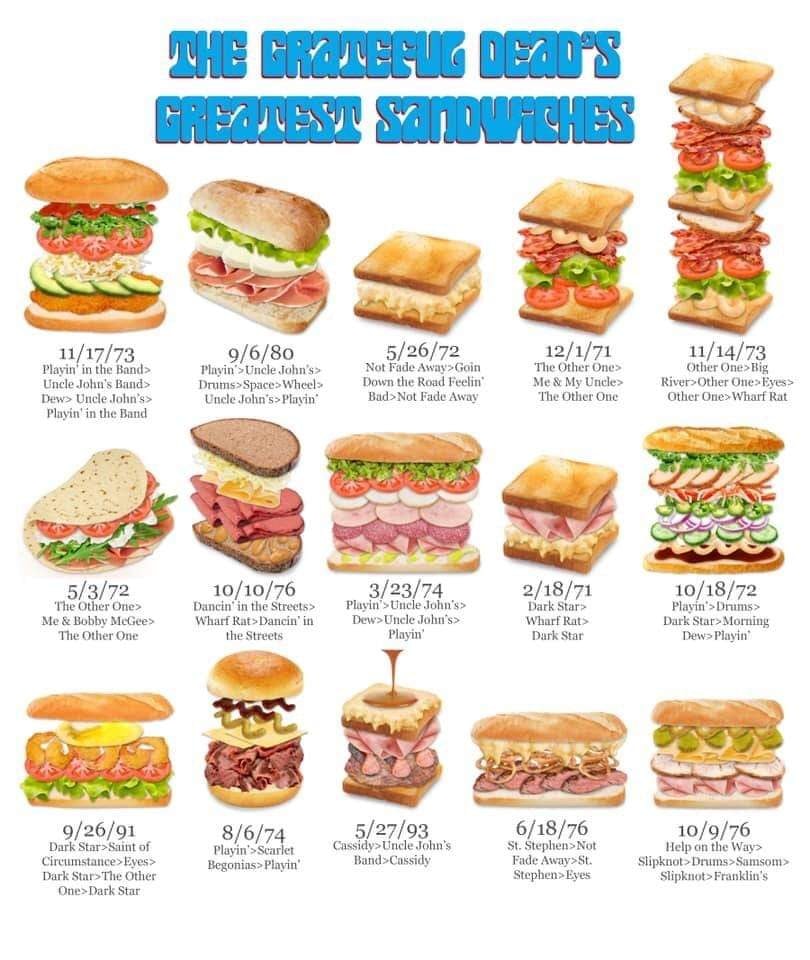 GD Sandwiches (song sequences).jpg