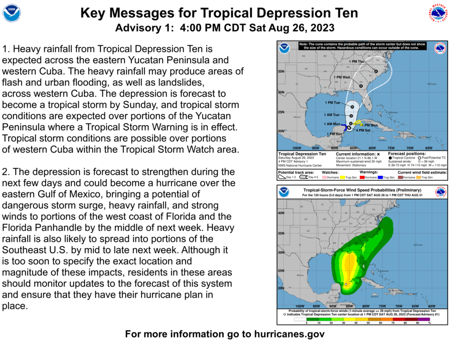 205449_key_messages_sm.png