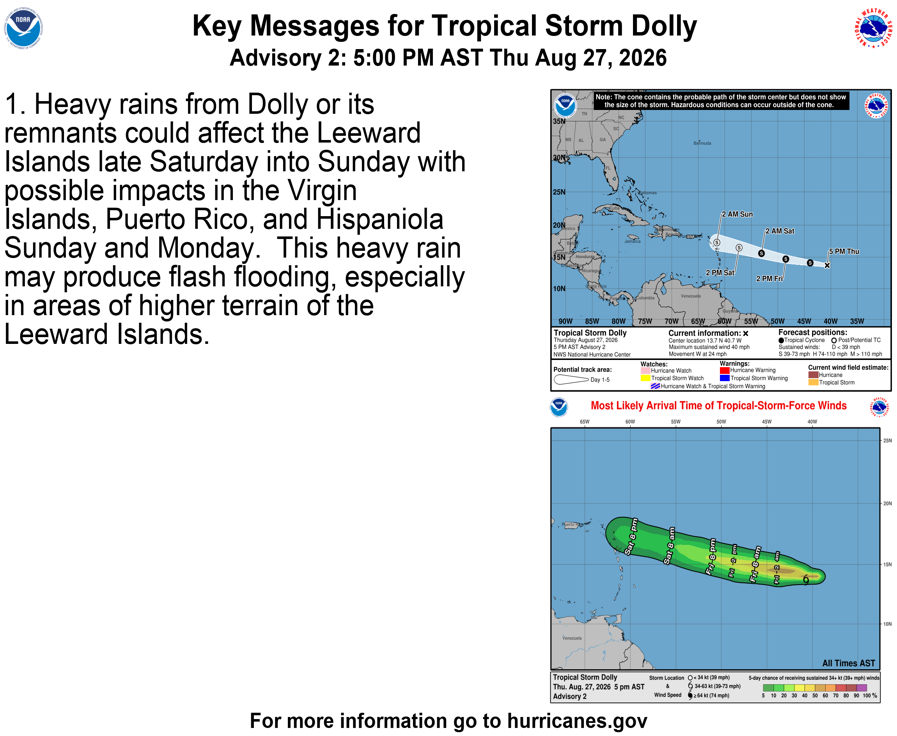 272039_key_messages_sm.png