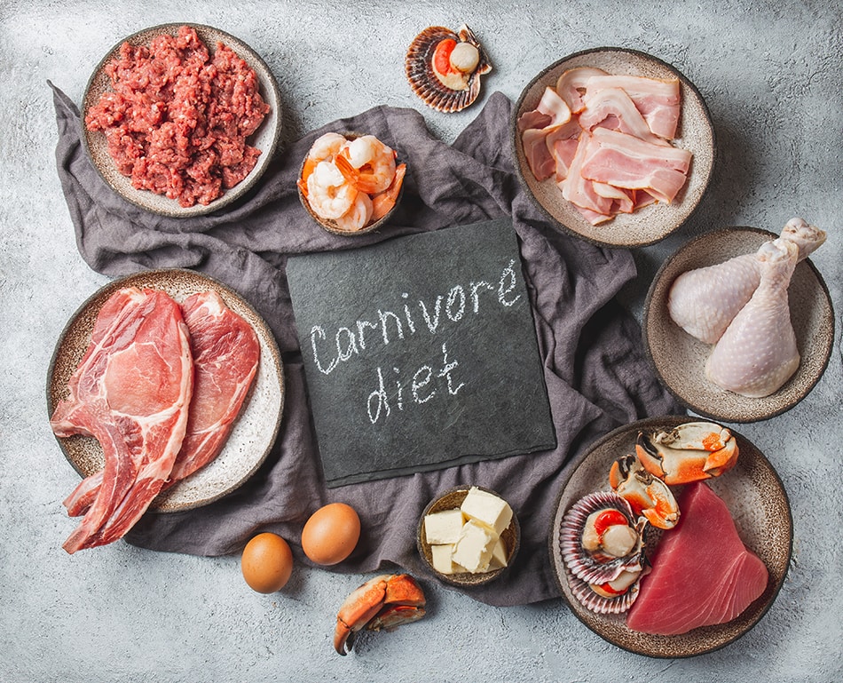 Carnivore-Diet.jpg