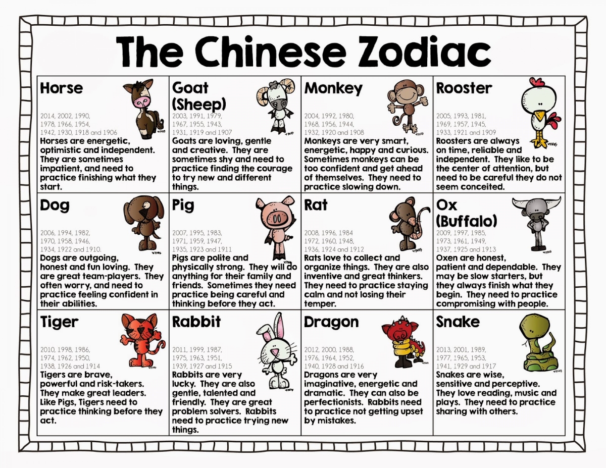 Chinese-Zodiac.jpg