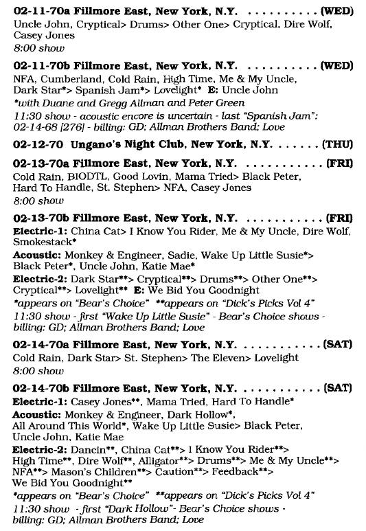 Fillmore.East_.February.1970.jpg