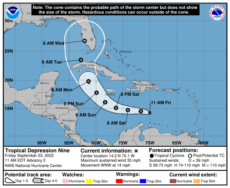 Hurricane Path.jpg