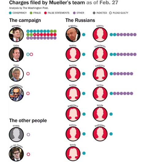 Indictments_2.jpg