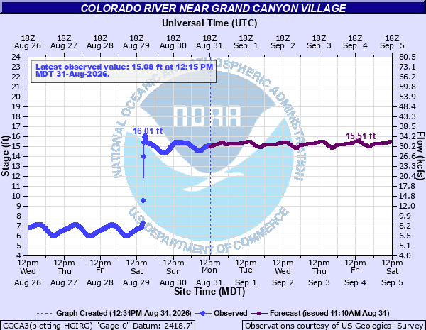 NOAA Grand Canyon.png