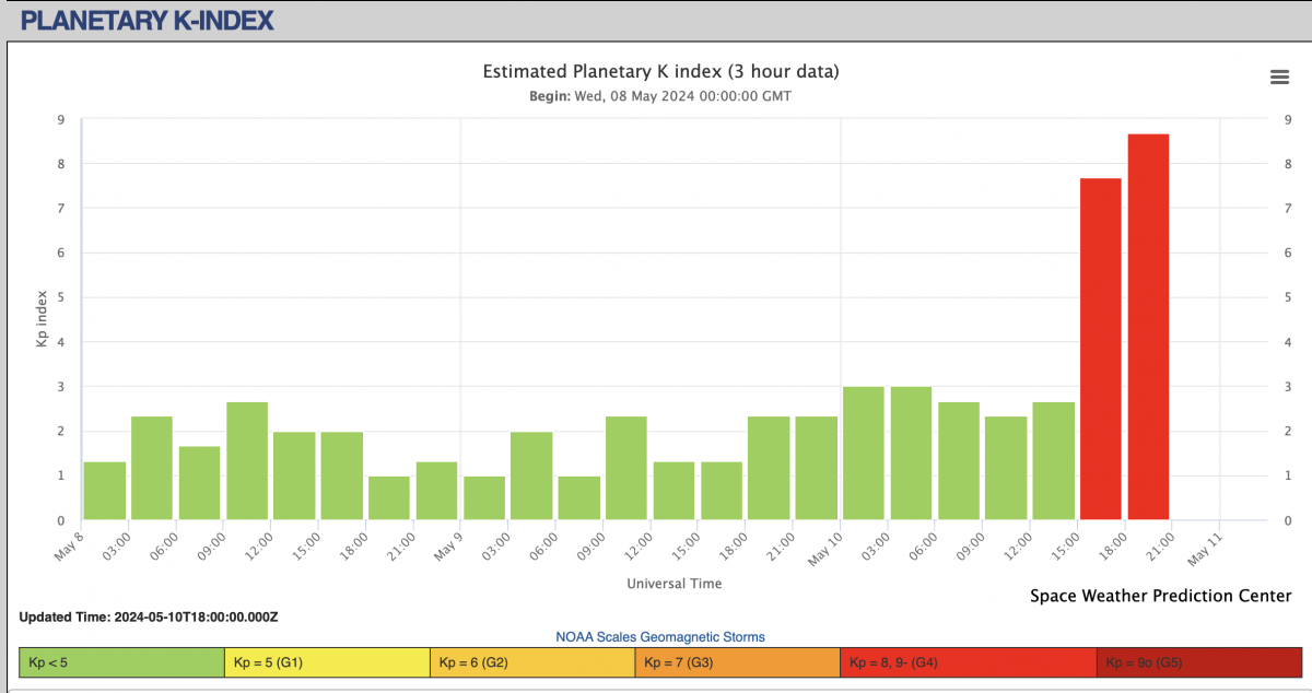 Screenshot 2024-05-10 at 2.28.20 PM.png