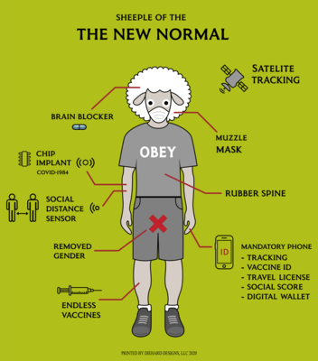 Sheeple-of-the-New-Normal-14W---Android-Green---150dpi.png