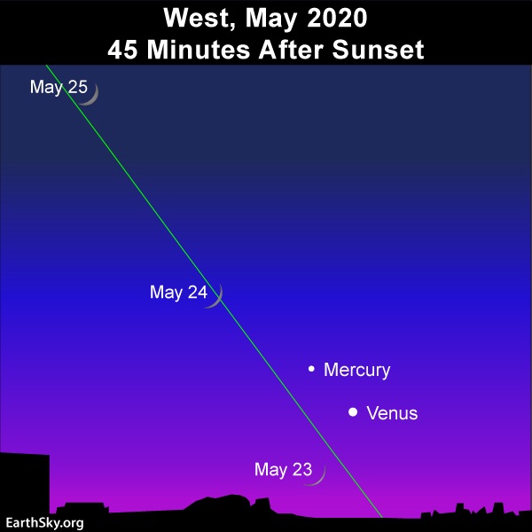West-Multiple-Moon-Venus-Mercury-May-2020-23-24-25.jpg