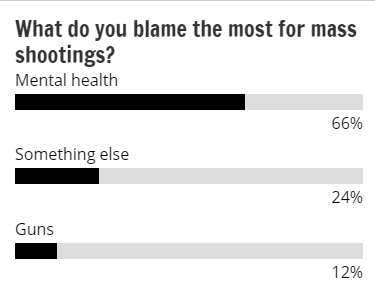 blame.png