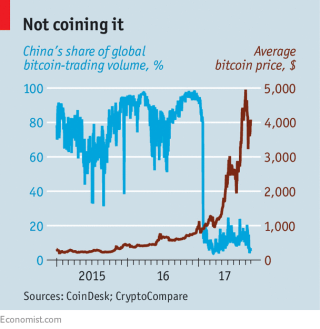 china_bitcoin.png