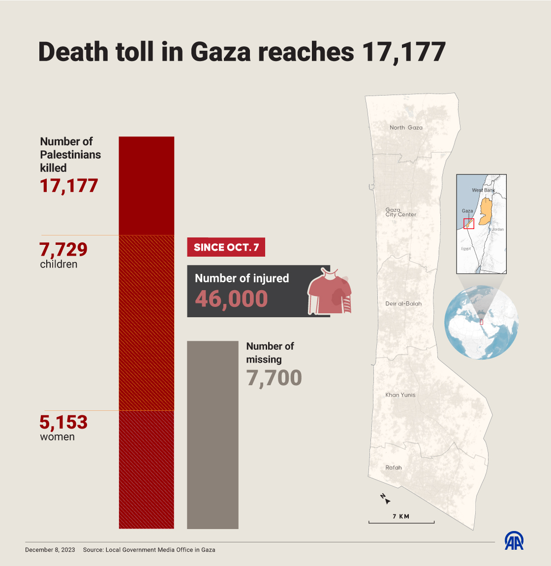 dec death toll.jpg