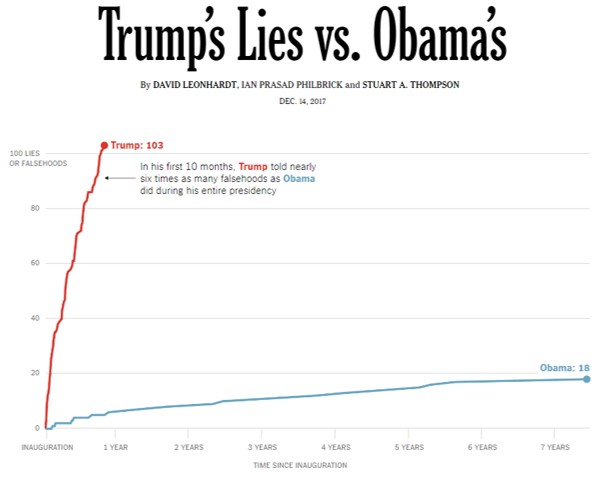 lies.jpg