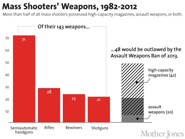 new_guns_630_0228.png