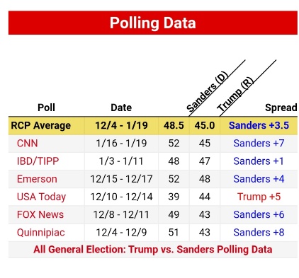 sanders3.jpg