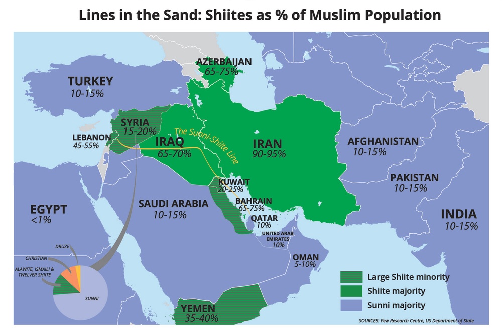 sunni-vs-shiite.jpg